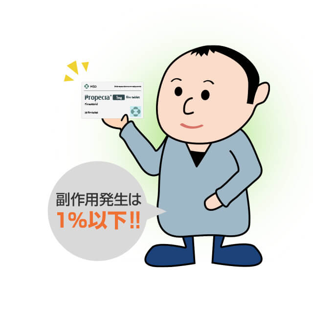 プロペシアの副作用でEDになる確率は1％未満