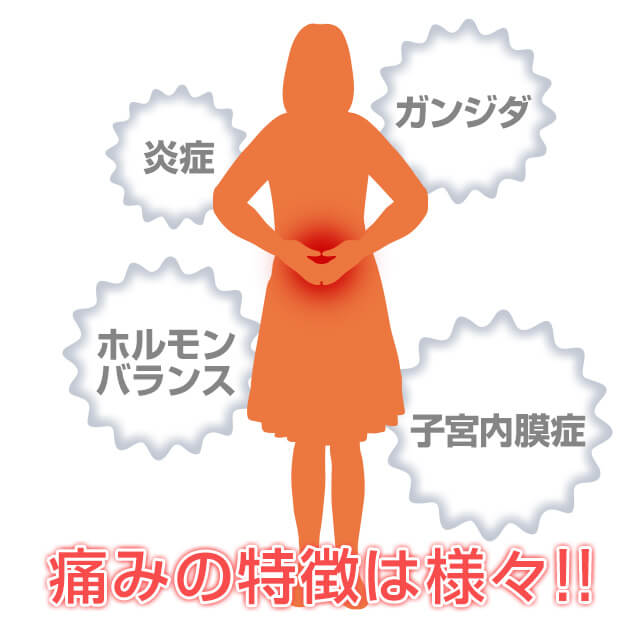 性交痛の痛み方は病気によって様々
