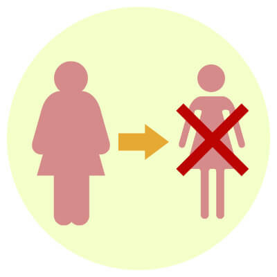 極端なダイエットや加齢によりエストロゲンが減少するとはデリケートゾーンが濡れない