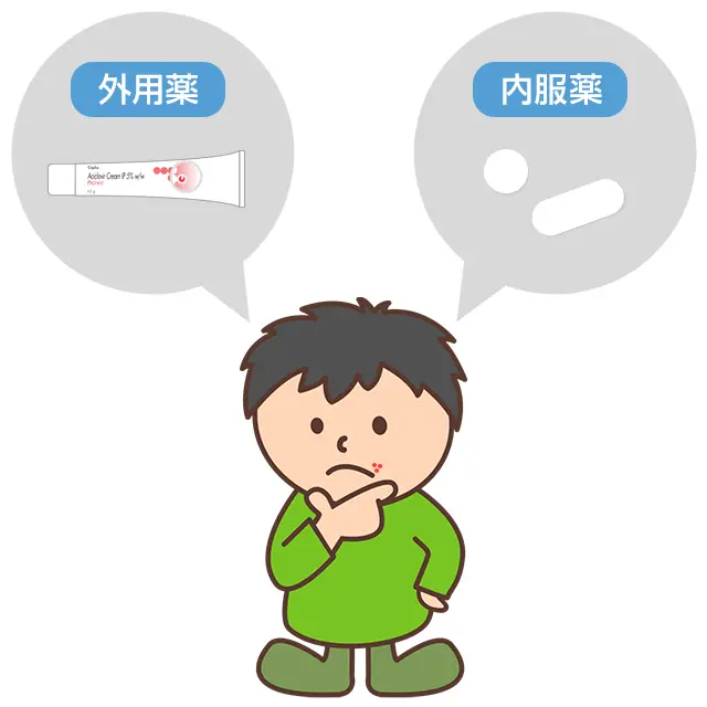 治療方法