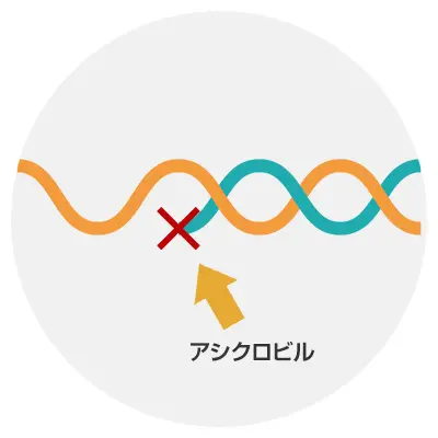 アシビルクリーム