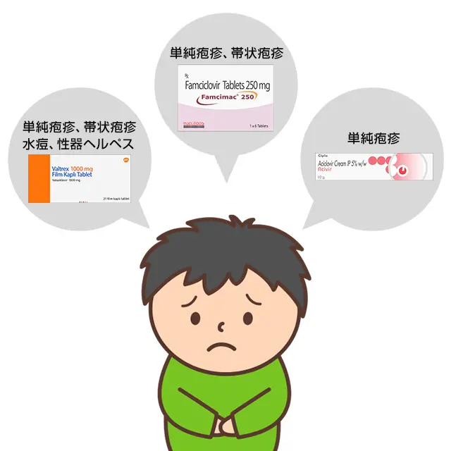 効果の比較