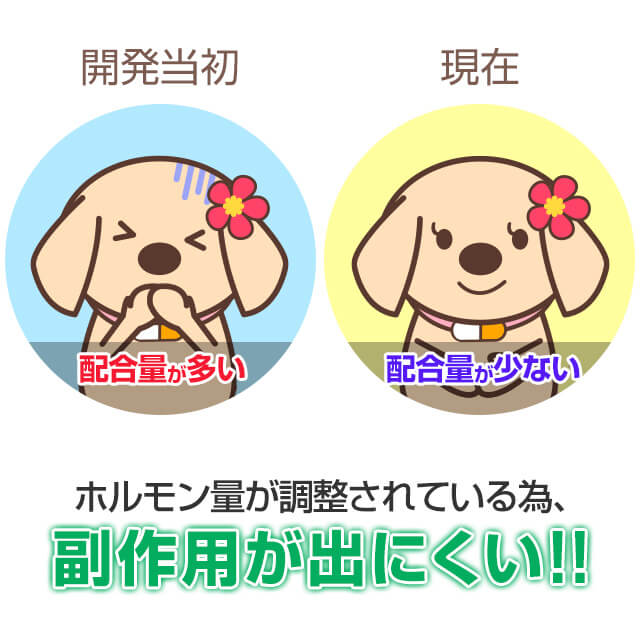 副作用のリスクが軽減されるように開発された低用量ピル
