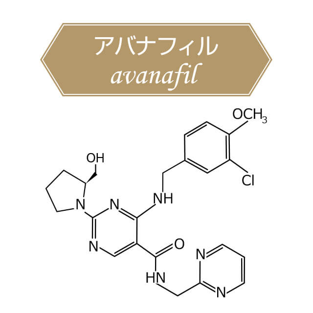 有効成分アバナフィルは従来のED治療薬と同じPDE5阻害薬