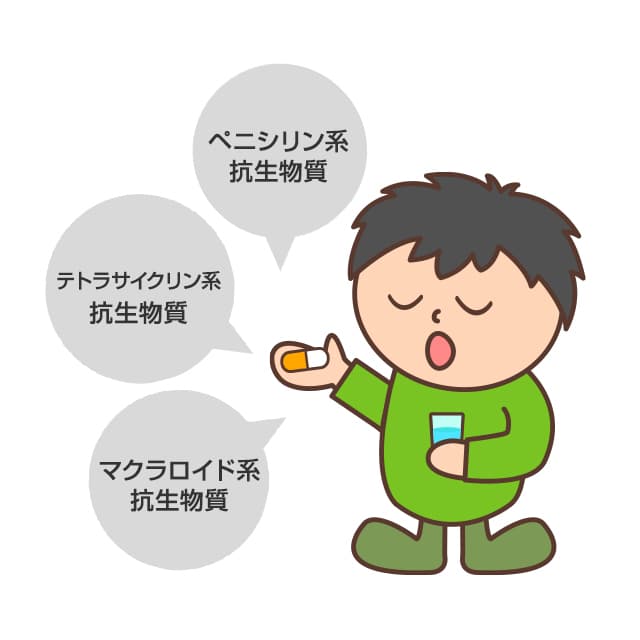 梅毒は抗生物質を内服する投薬治療が勧められる