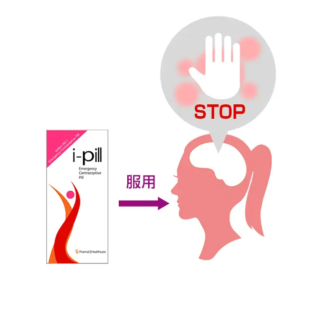副作用が起こる理由