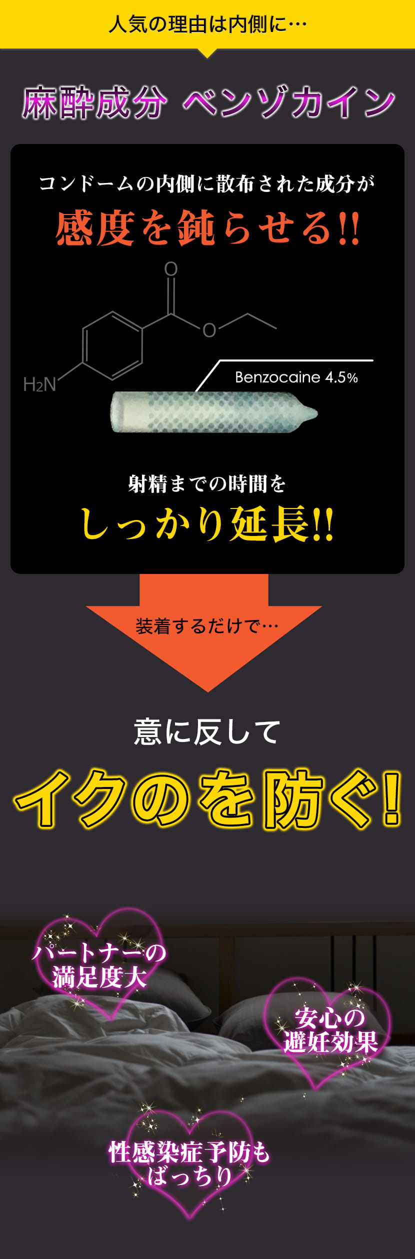 成分ベンゾカインで射精までの時間を延長