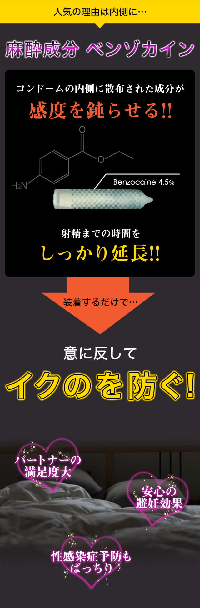 成分ベンゾカインで射精までの時間を延長