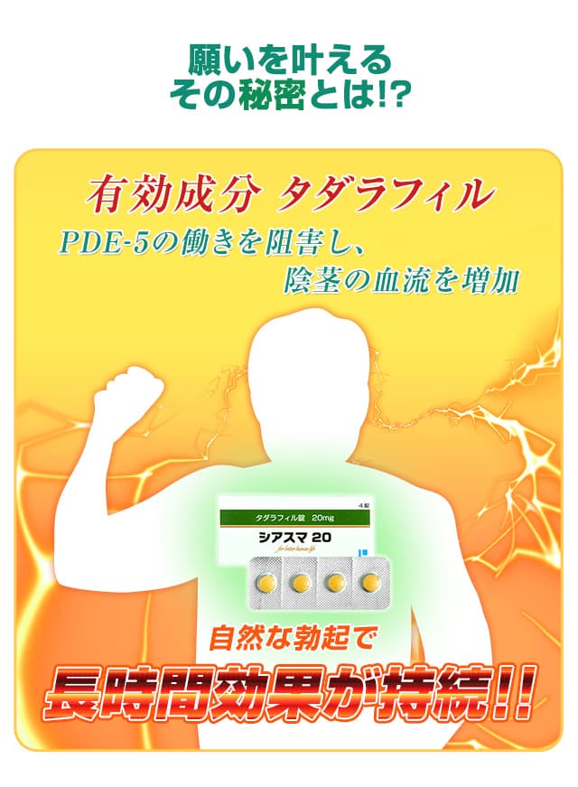 成分タダラフィルで自然な勃起
