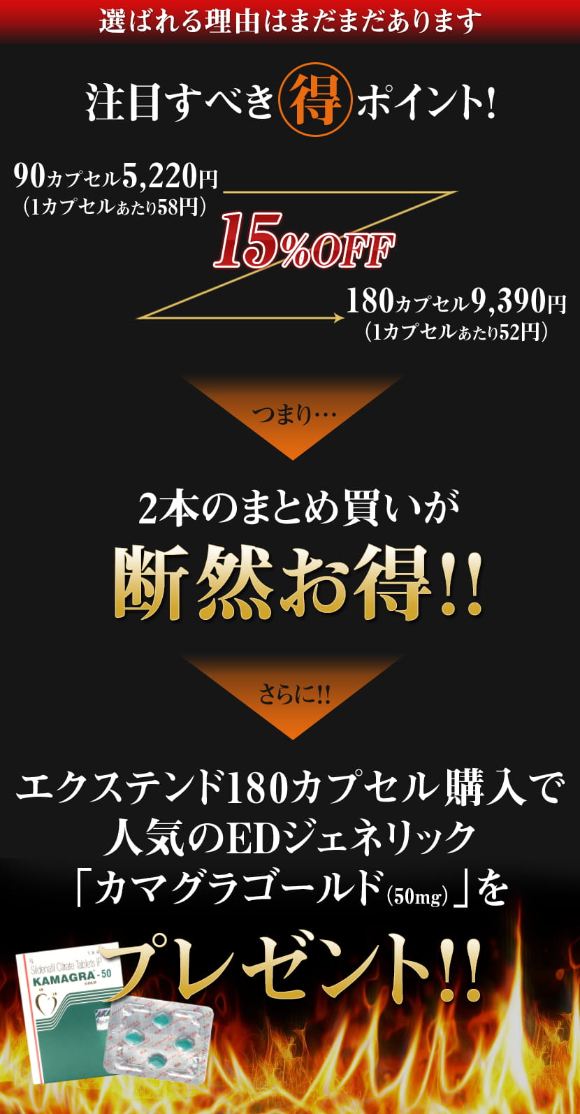 エクステンドを2本購入でカマグラプレゼント
