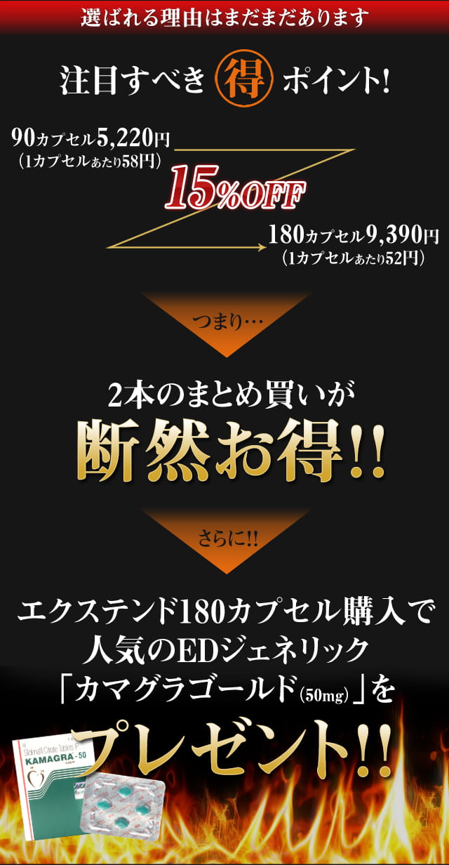 エクステンドを2本購入でカマグラプレゼント