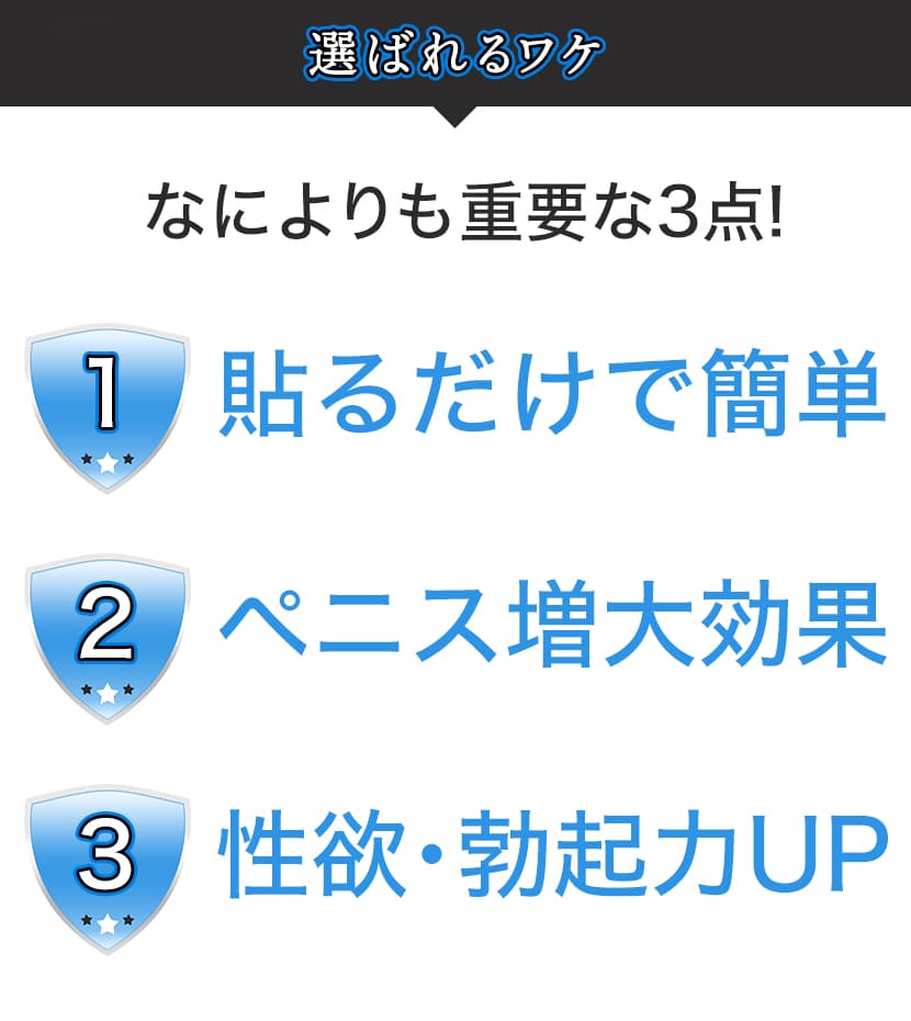 ビリリティパッチRXが選ばれる重要な3点