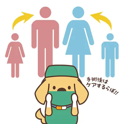 性転換後のセックスについて