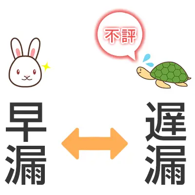 遅漏の原因と改善方法