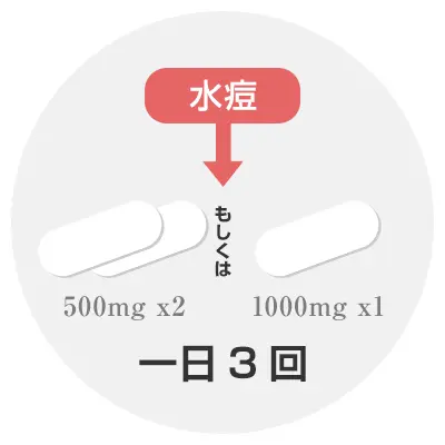 水痘