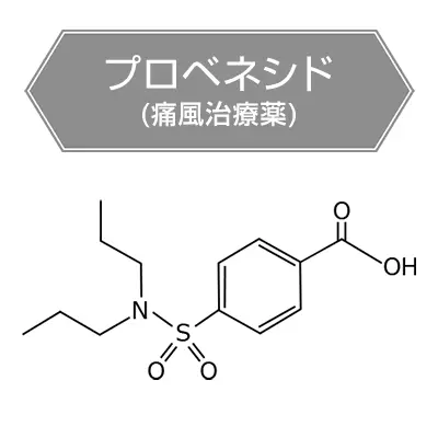 プロベネシド