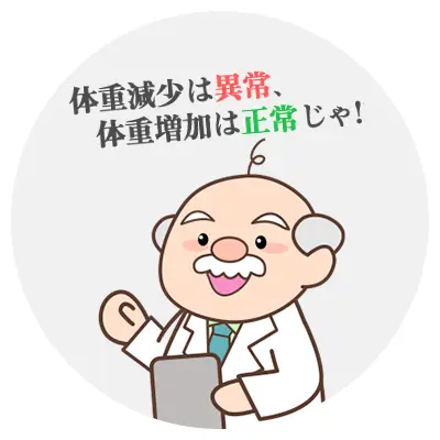糖尿病と肥満の関係性
