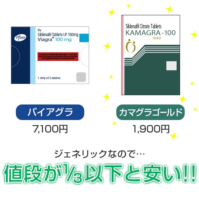 カマグラゴールドの人気ポイント 値段の安さ